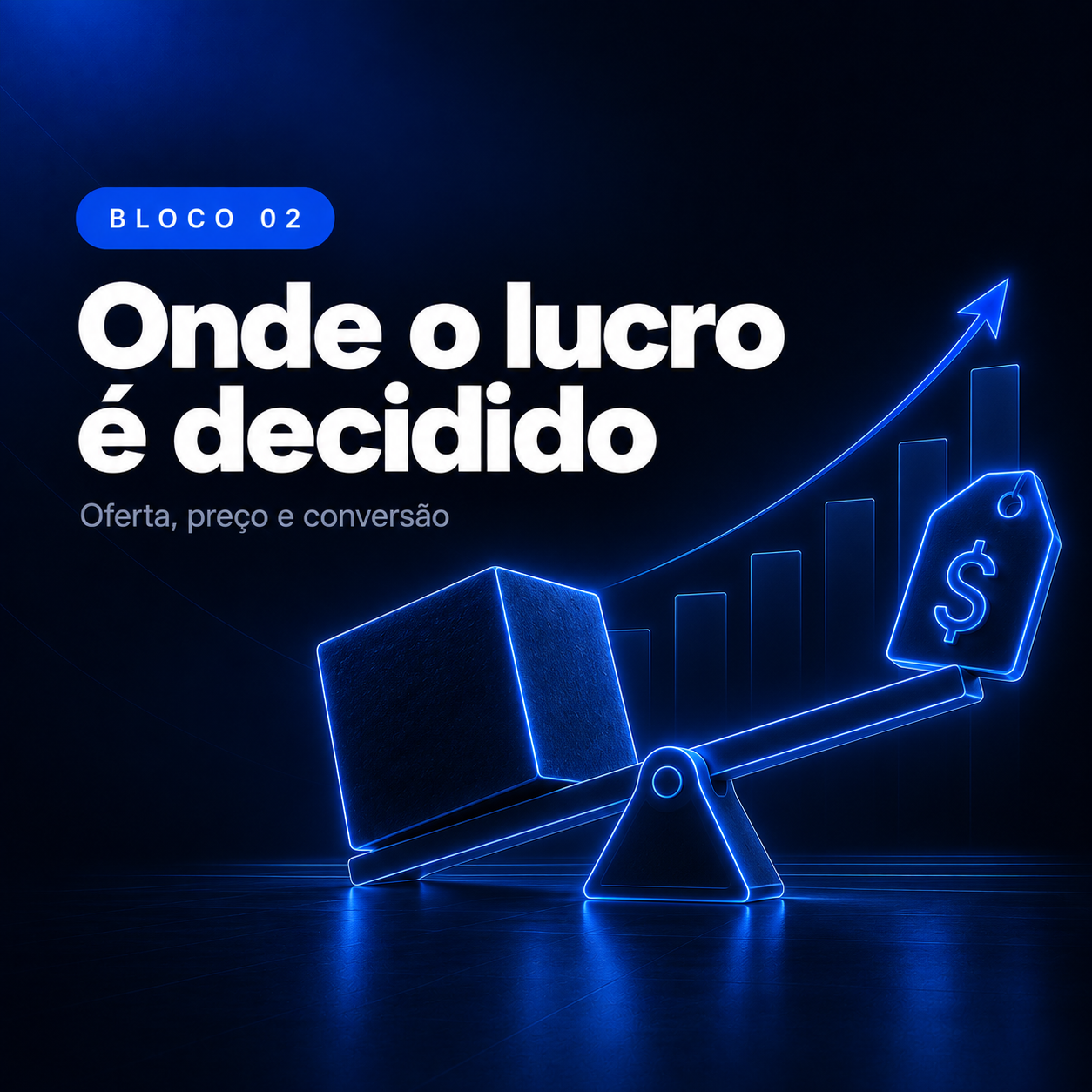 Bloco 02 - Onde o lucro é decidido
