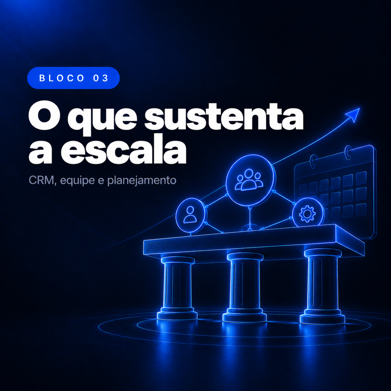 Bloco 03 - O que sustenta a escala